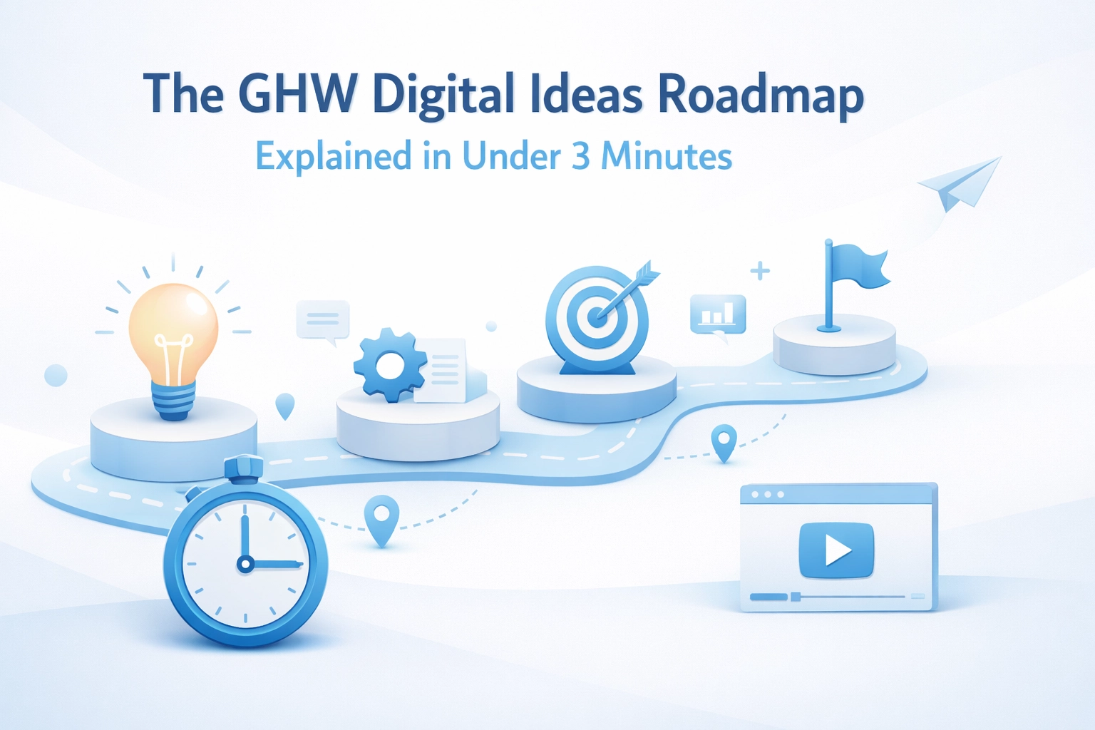 The GHW Digital Ideas Roadmap Explained in Under 3 Minutes