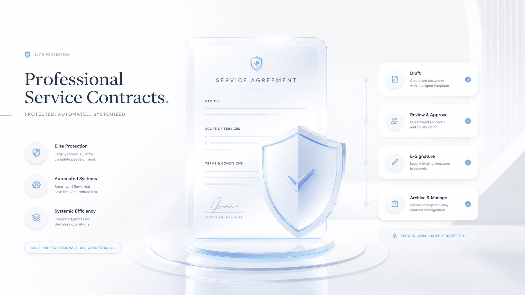 Professional Service Contracts: The Ultimate Elite Protection Strategy